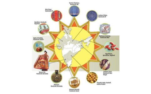 Geographical Indication (GI)